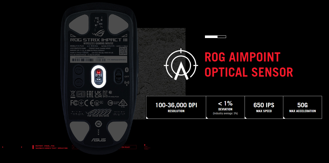 ROG AimPoint optical sensor
