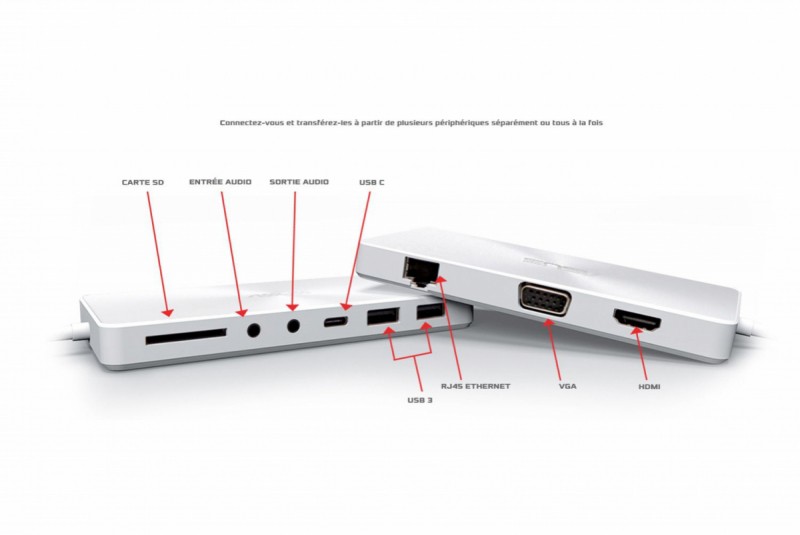 Universal Dock for ZenBook 3 US plug