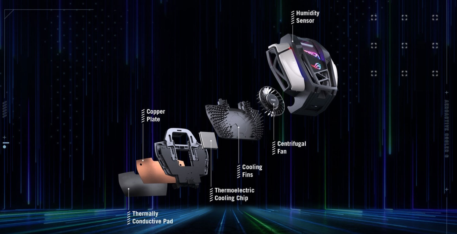 ROG Phone 5 and ROG Phone 5s (OEM) AeroActive Cooler 6 ROG Phone 5 and ROG Phone 5s (OEM) AeroActive Cooler 6