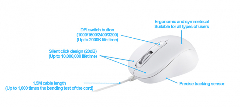 Mouse MU101C White Asus