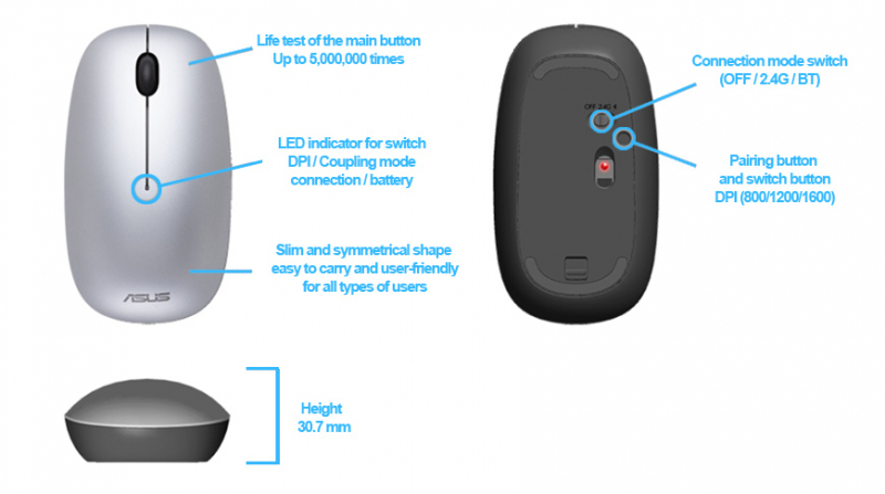 Wireless Mouse Asus MW201C in Gray