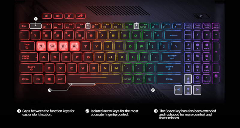 Asus ROG Strix Hero II