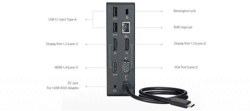 Asus SimPro Dock