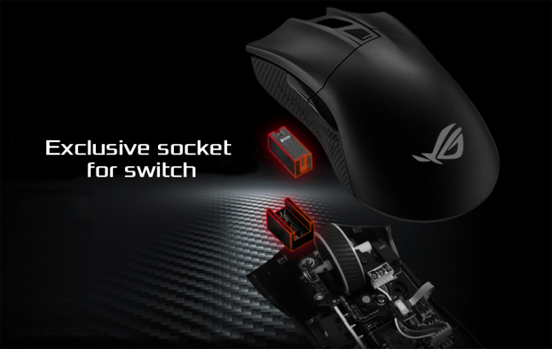 Black Mouse ROG Gladius II Core