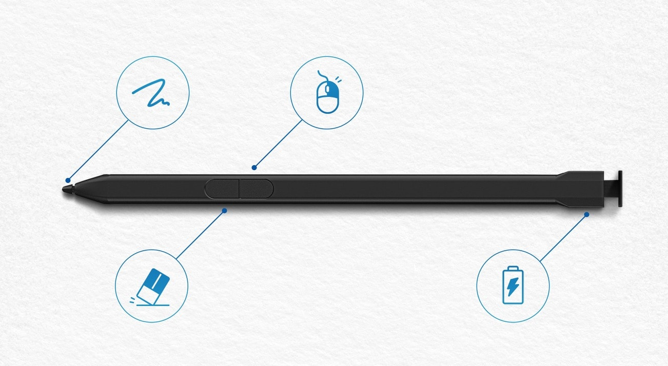 intelligent functional buttons