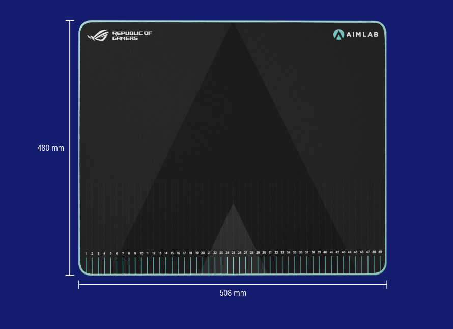 ROG HONE ACE AIM Lab Edition Mouse Pad