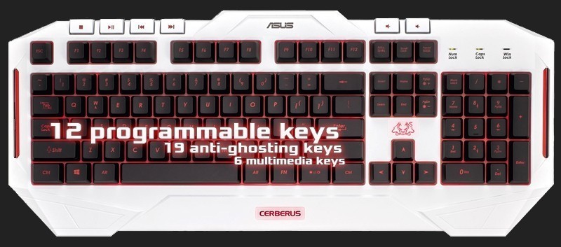 programmable keys