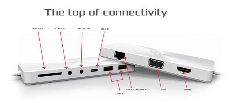 ASUS Universal Dock