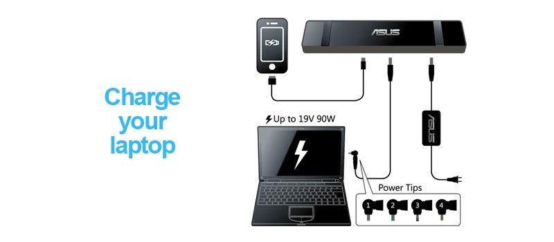 dock station usb3