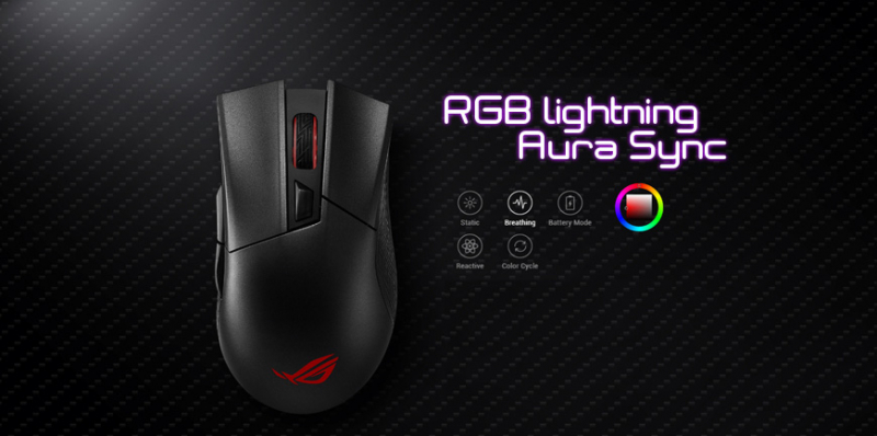 ROG Gladius II Wireless