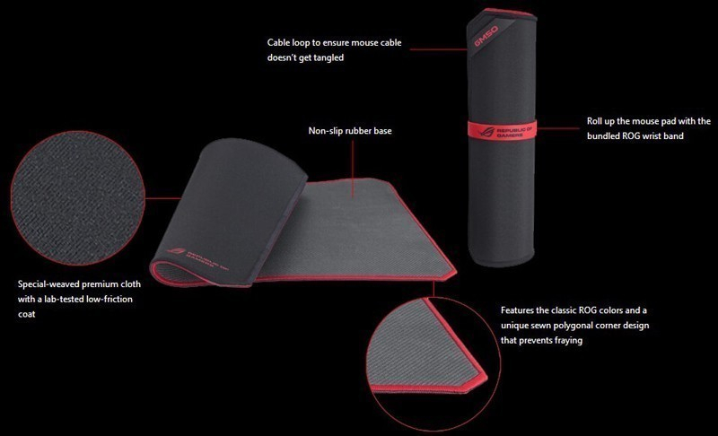 ROG GM50 mouse pad