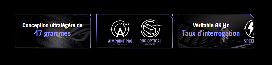 ROG Optical Micro Switches - ROG AimPoint Pro Optical Sensor