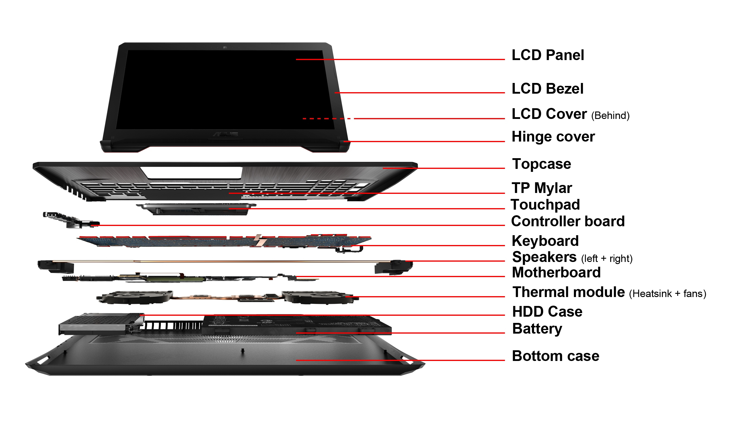 components of asus laptop
