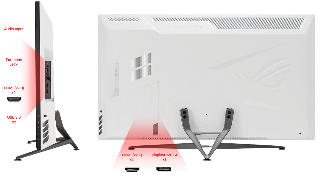 Asus Monitor Ports