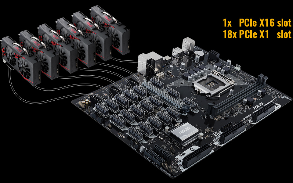 Asus B250 Mining Expert Motherboard