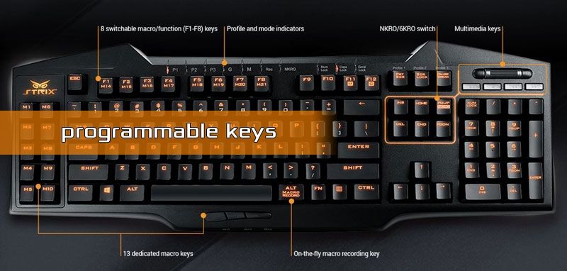Programmable keys