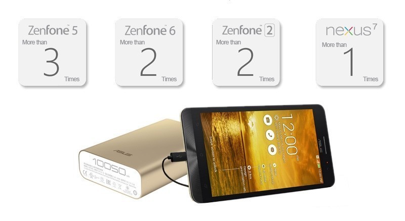 all Zenfone can be charged !