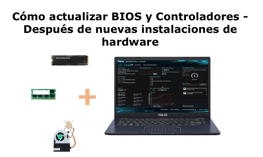 Cómo actualizar el BIOS y los controladores desde su computadora después de instalar nuevos hardware